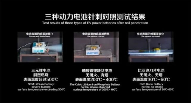 月销破五万，市值超过中石油，比亚迪今年崛起靠哪三件大事？