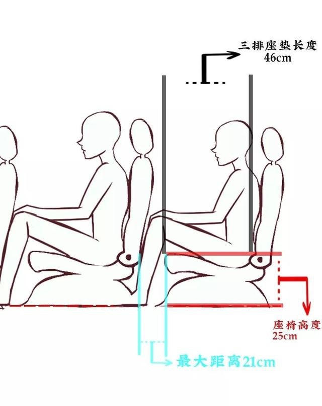致奔驰GLB：你的良心不会痛吗？