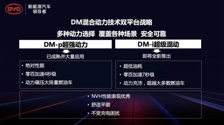护卫舰07是换壳“唐”？它是比亚迪对付日系车的大杀器！