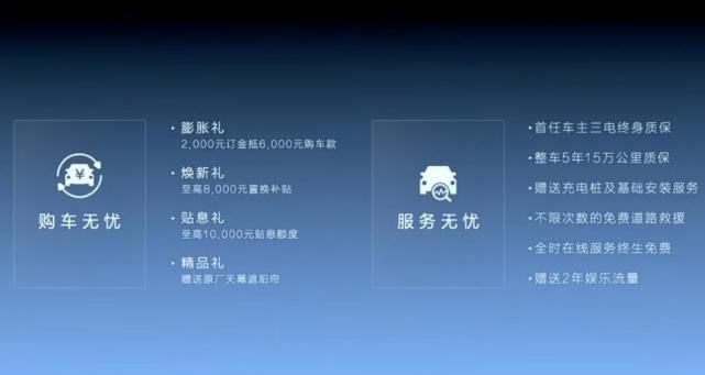 复古范惹争议！续航700km+电动尾翼，欧拉闪电猫售18.98万元起