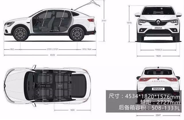 中国轿跑SUV市场将新增“搅局者”,雷诺Arkana胜算几何