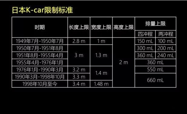 五大汽车市场“年度销冠”：轩逸赢在中国，铃木成“印度神车”！