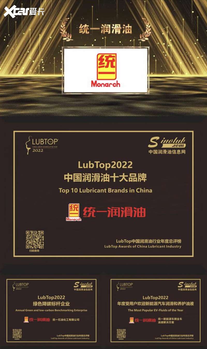 统一润滑油积极践行esg理念,推动行业低碳可持续发展