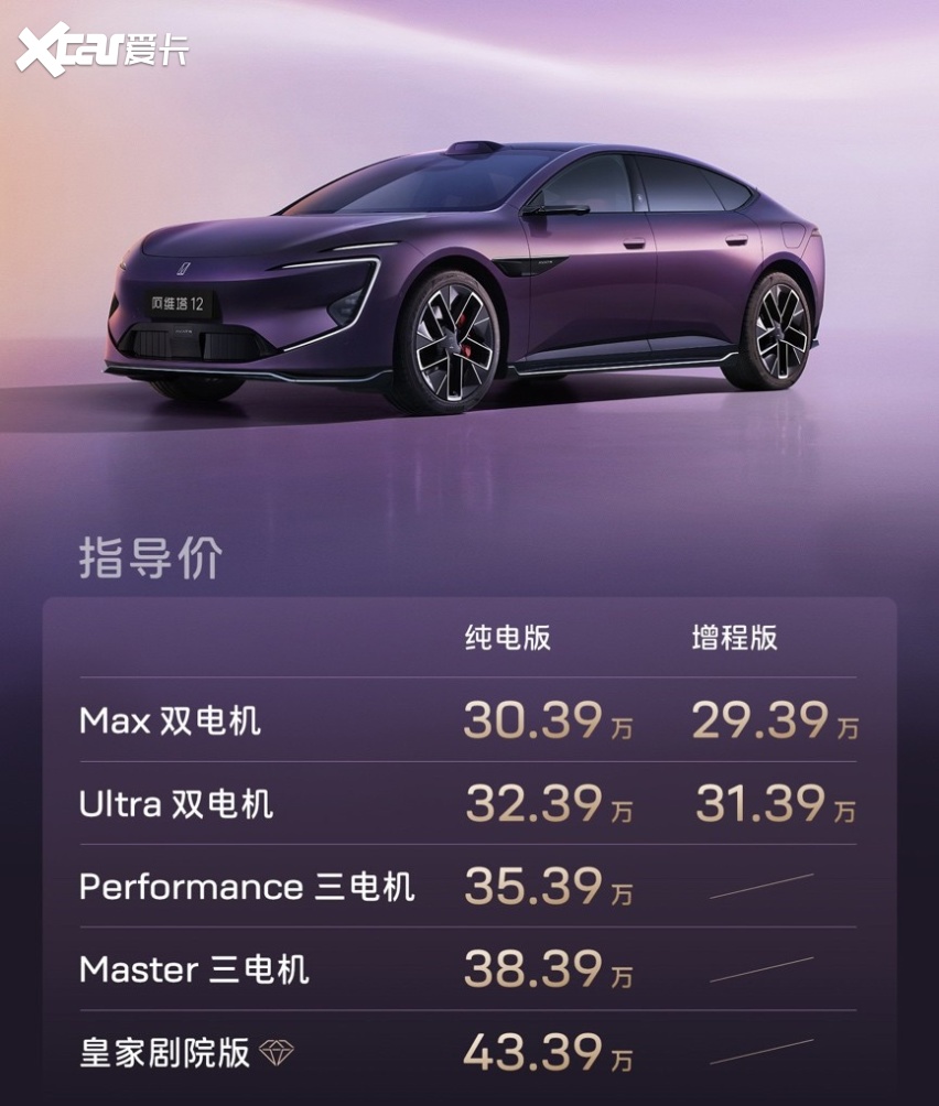 新阿维塔12售价29.39万起，阿维塔06T预售价22.99万起