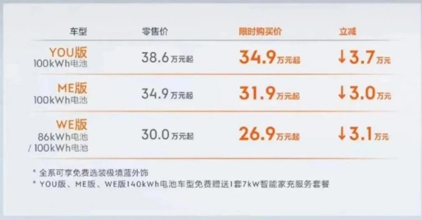 世道变了？特斯拉突降1.4万元，舆论反应冷淡，友商都不紧张了