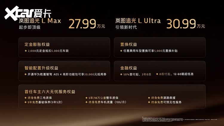 岚图追光L正式上市，27.99万元—30.99万元