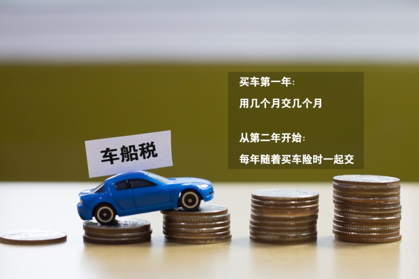 买完新车，这4个时间节点要牢记！