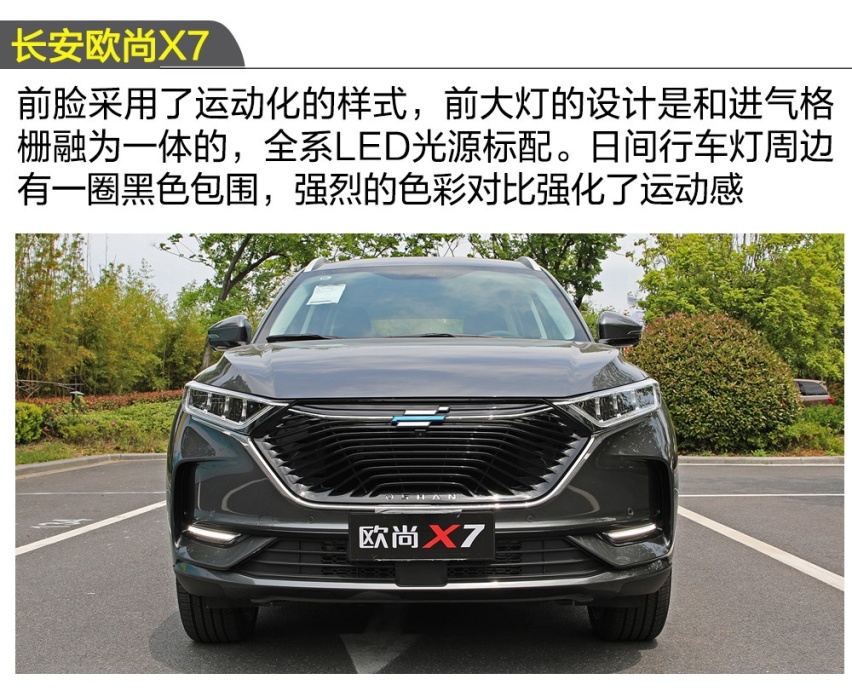 【卉眼识车】人脸识别，自动泊车？欧尚X7这一波操作有点狂！