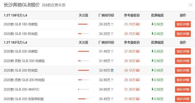 奔驰终于