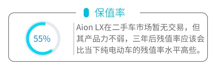全新设计性能彪悍！这台新鲜出炉的SUV，实测有惊喜！