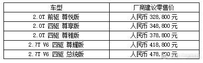 一步一个脚印，进击而上的林肯