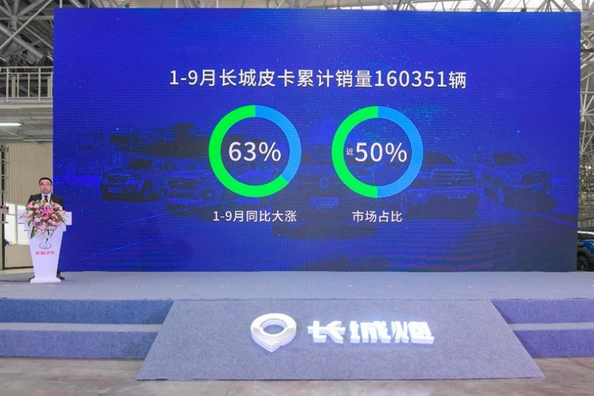 第十万辆下线 长城炮如何用一年时间把小众市场大众化？