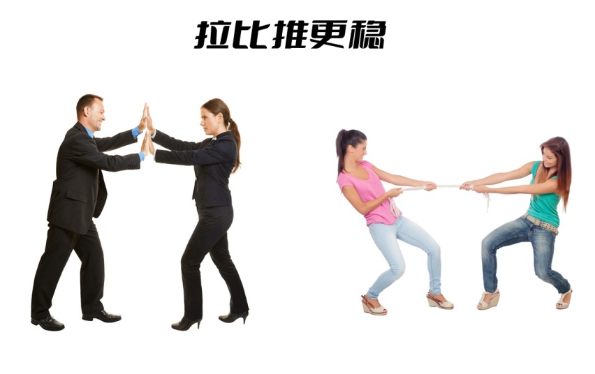 雪地行驶，为什么前驱比后驱更安全？