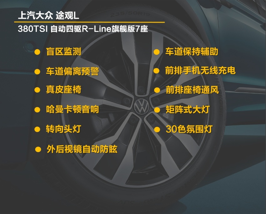 【帮你选车】配置全面升级 标配2.0T 全新途观L哪款最划算？