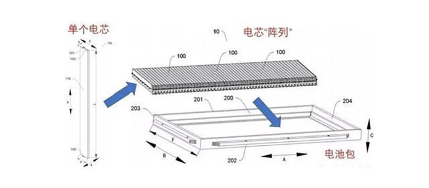 2.0T+电机的比亚迪帅气新车曝光，底子相当硬气！