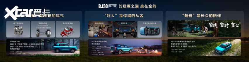 央视鉴证真实品质!BJ30旅行家全系超级置换价6.99万起