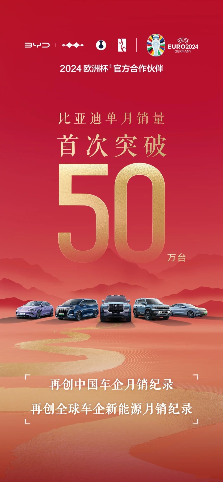 10月销量再创记录，比亚迪销量持续稳步增长