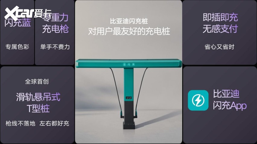 比亚迪宋上市发布会长春站圆满收官