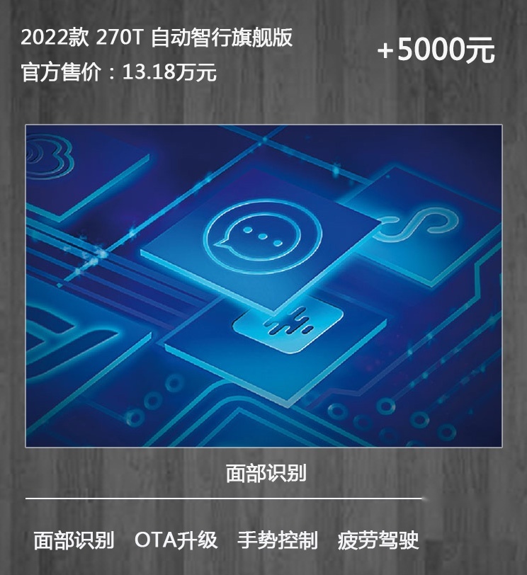 12.68万还要啥自行车 新款传祺GS4自动智行科技版满足你的一切需求