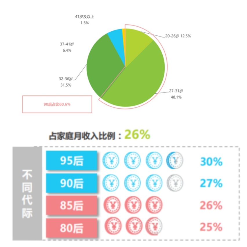 “奶妈车”出道？极狐考拉上市: 指导价13.18-16.98万元