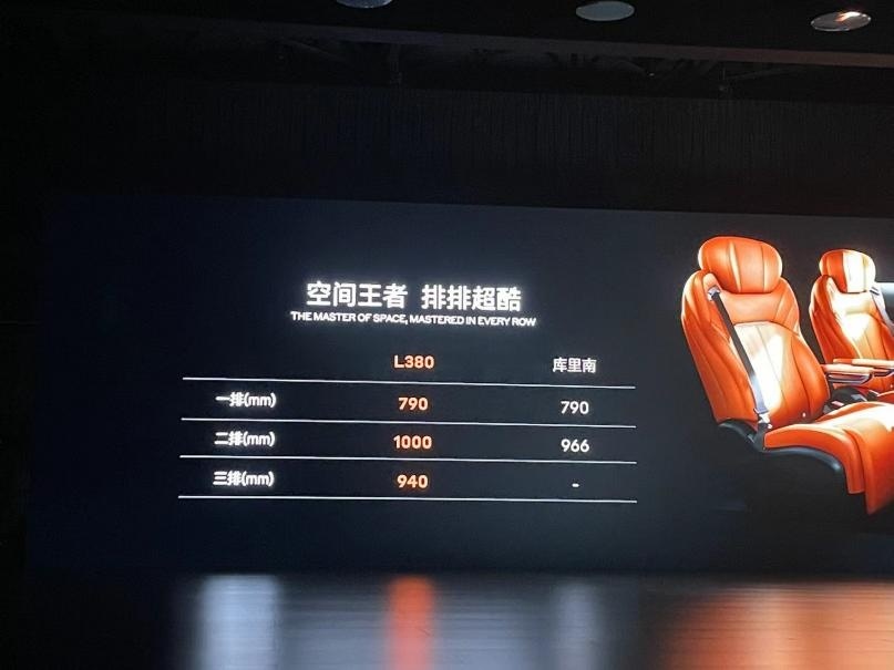 同级空间无对手 买车还送树 翼真L380上市限时售34.99万起！