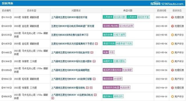 “国民神车”跌落神坛，曾红透半边天的五菱小车为啥不好卖了？