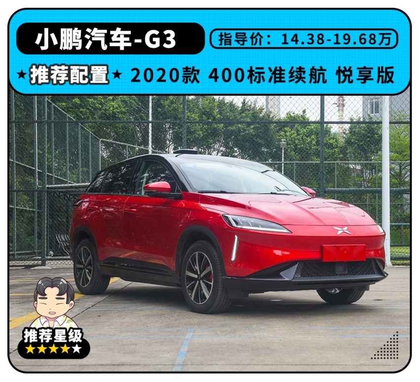 最低6万多，不限号还特别省钱，这些车代步很不错