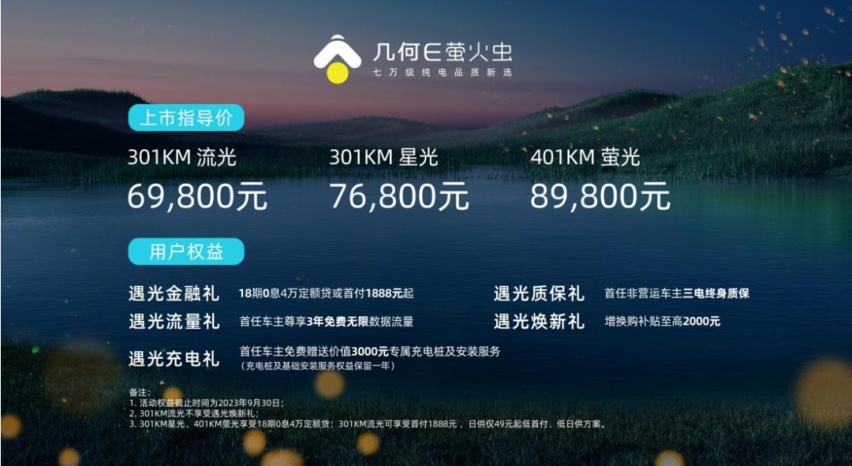几何E萤火虫上市，6.98万元起售，A0级纯电市场“卷王”来了