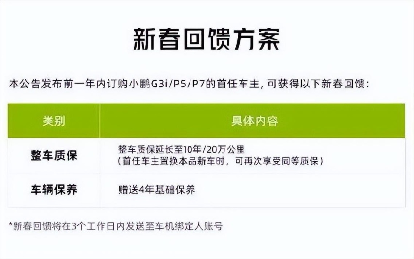 特斯拉降价被维权不可怕，降价都没人知道才可悲
