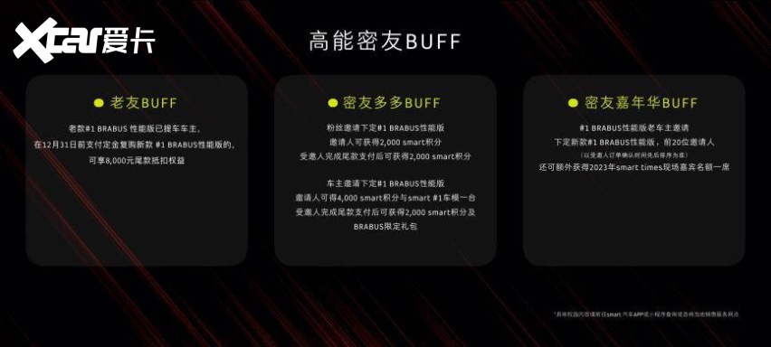 在成都国际车展上，smart表示未来还将持续“南拓西进”