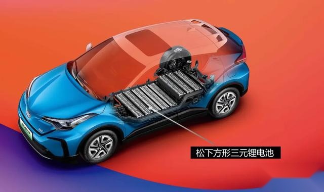 22.58万起，南北丰田兄弟又多了一款纯电动车型