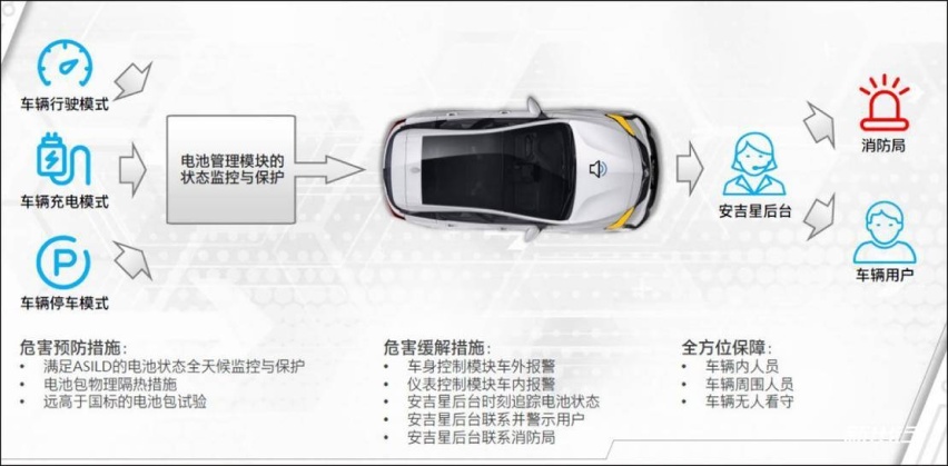 电池.jpg