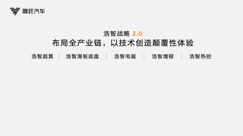 哪吒汽车发布五大领先技术，全面拥抱技术现货