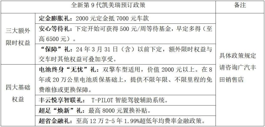 首搭第五代智能电混双擎，全新第9代凯美瑞预售17.38万元起