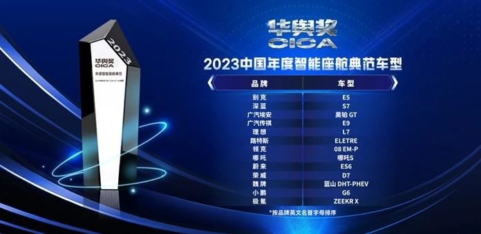 J.D. Power发布2023中国智能座舱的研究洞察