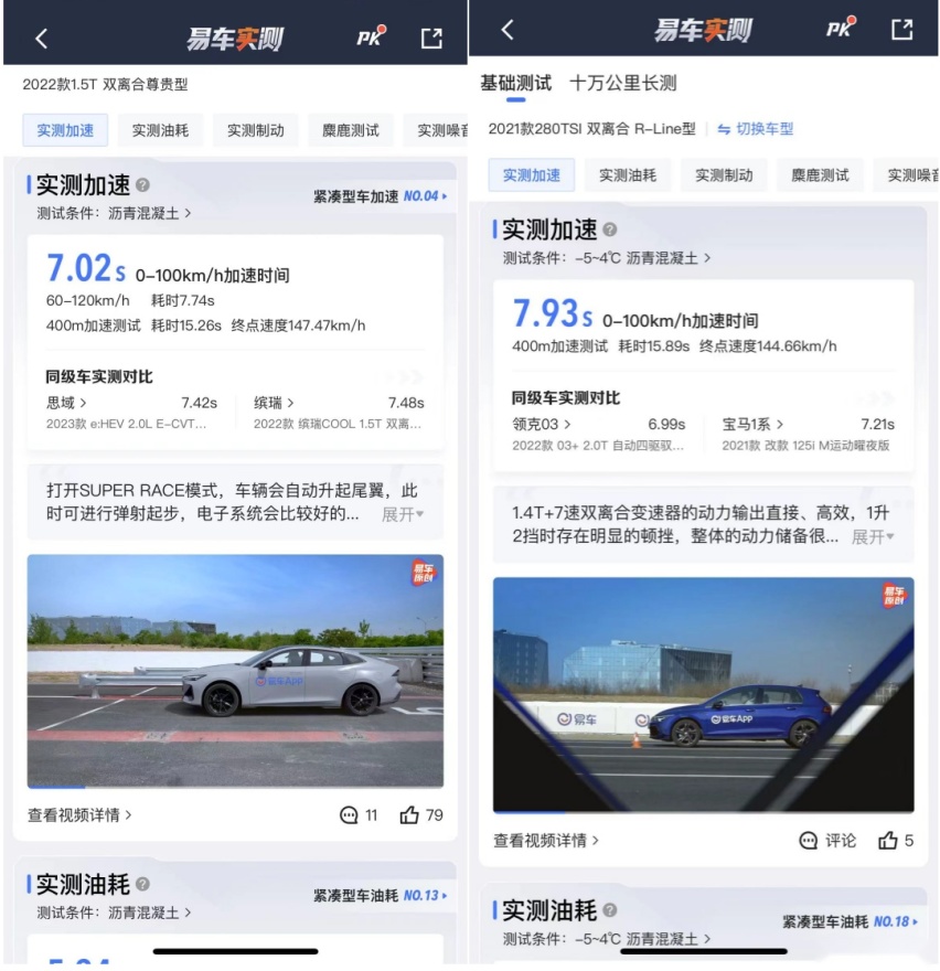 从实测榜单中选出你的菜，大众高尔夫GTI和长安UNI-V谁更适合你？