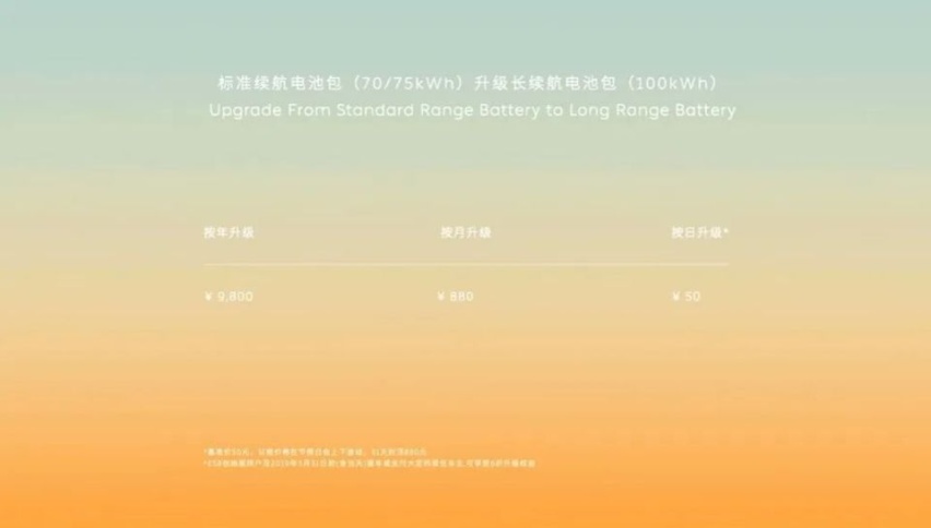 150度电池包跳票，蔚来电池开启日租，双向充电桩上线