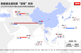 中国车欧洲领跑！比亚迪月销破万，逆袭背后全是“熬”出来的荣光