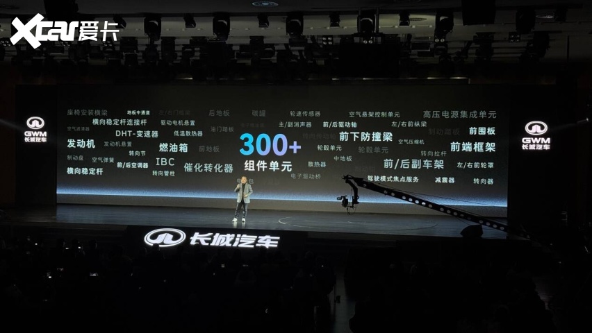 长城汽车全新一代归元平台正式发布(图2)