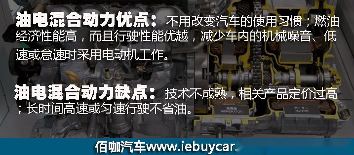 油电混动汽车.jpg