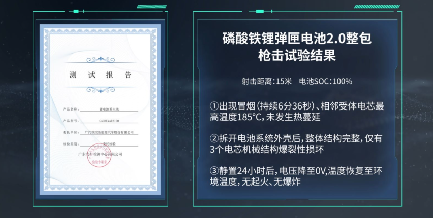 难度堪比“载人登月” 弹匣电池2.0将电池安全提升至全新高度