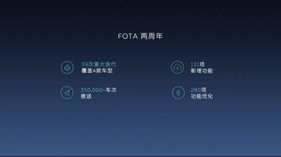 常用常新 蔚来FOTA远程固件升级上线两周年