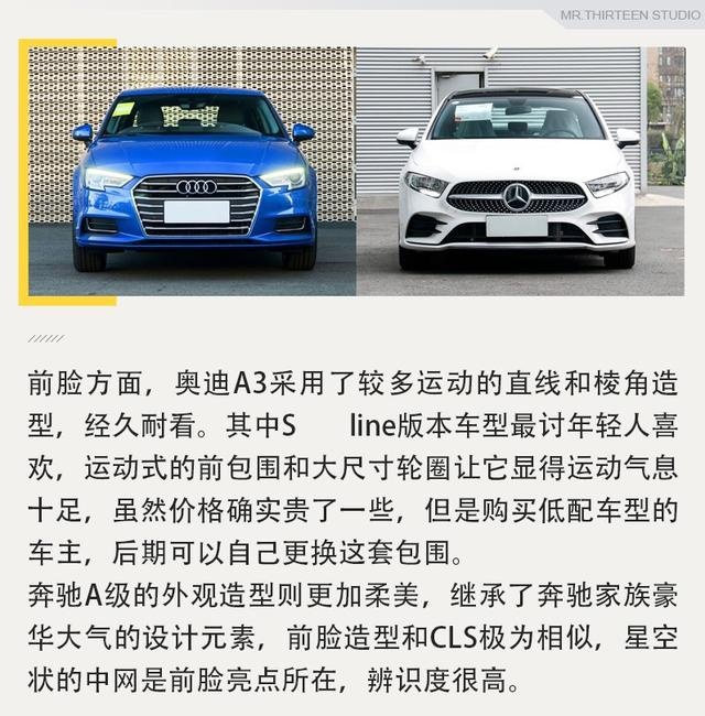 20万就能买的豪华轿车，奥迪A3和奔驰A级差在哪？