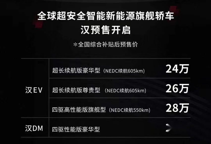 包你一眼就心动！两款帅爆国产轿车来袭，选谁都不错