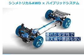 斯巴鲁Crosstrek油电混动，一箱油可跑1000公里