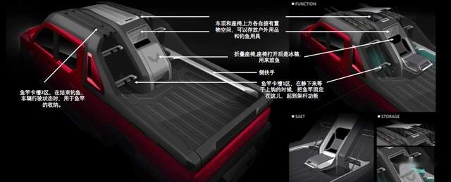 新车｜开皮卡去钓鱼很爽吧？五菱皮卡帮你安排了 改装版官图已出