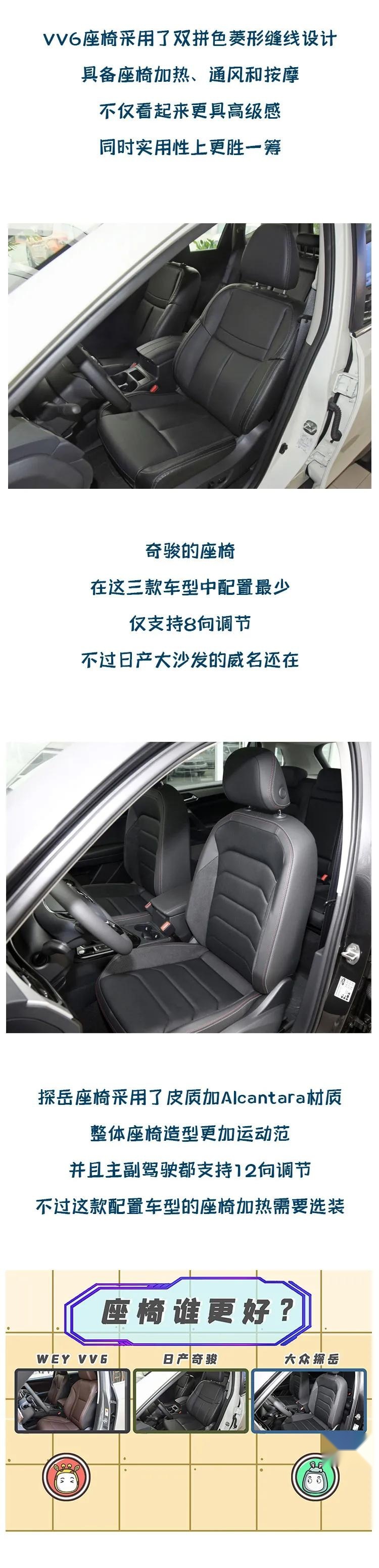 想要成为工作里的红人，你只需要这款车！