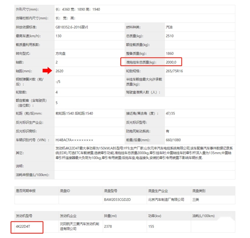 BJ212新车曝光 取消经典牛栏式护杠 轴距增加160mm