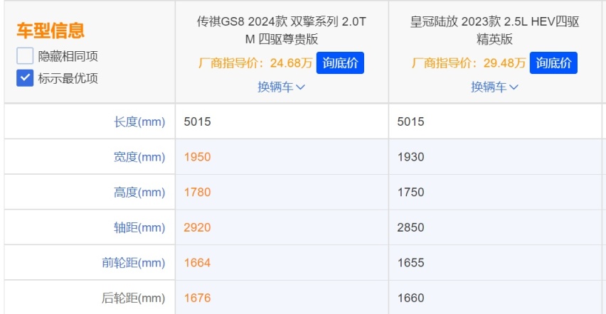 在这款中国品牌SUV面前，戴着“皇冠”的陆放也不香了？