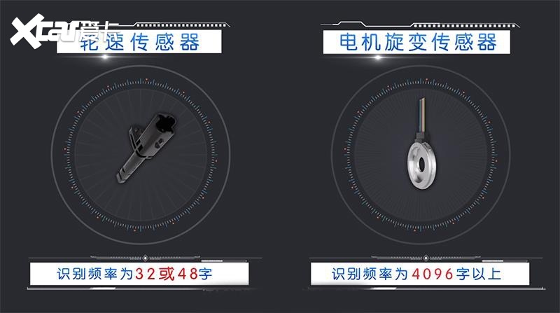 比起运动优雅的外表，比亚迪海豹领先的技术更是值得下单的理由